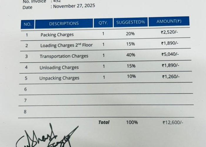 Customer Invoice Bill
